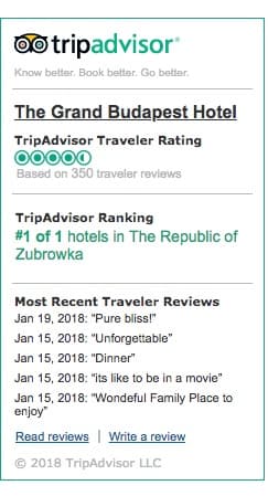 Reviews about Wild Portrait Safaris